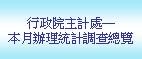 行政院主計處--本月辦理統計調查總覽(另開新視窗)