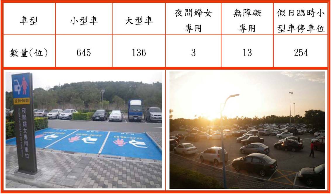 停車位