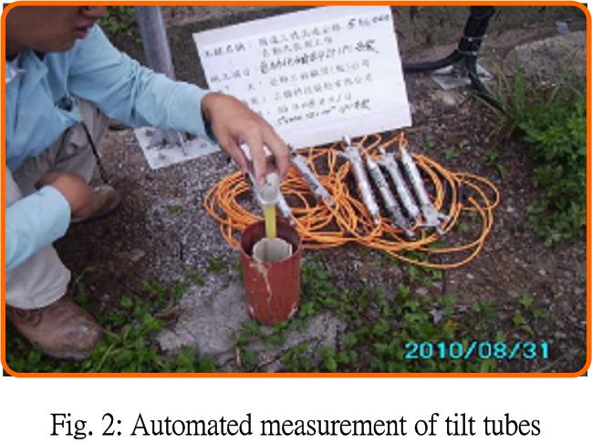 Fig. 2: Automated measurement of tilt tubes