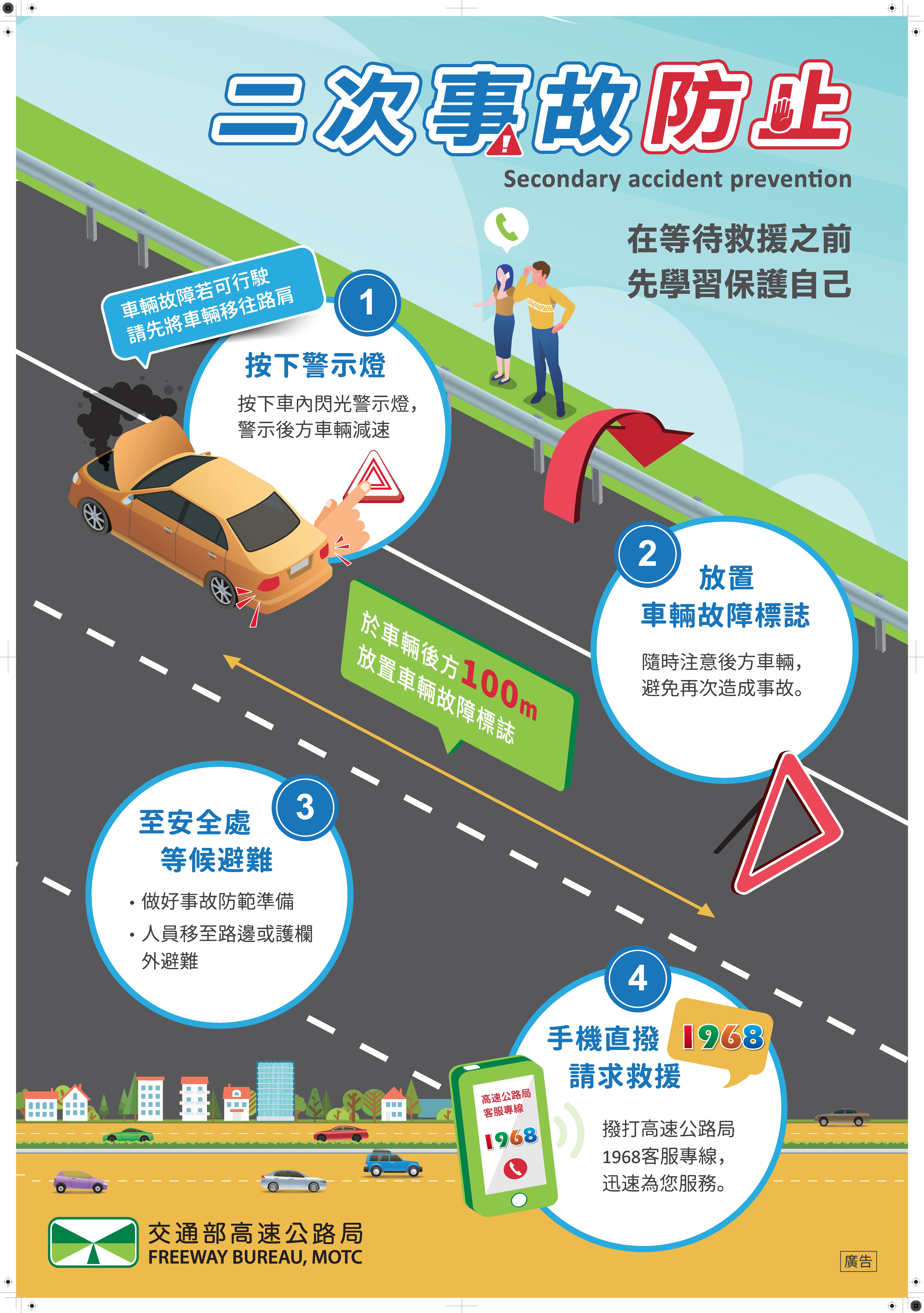 二次事故防制海報B2.jpg