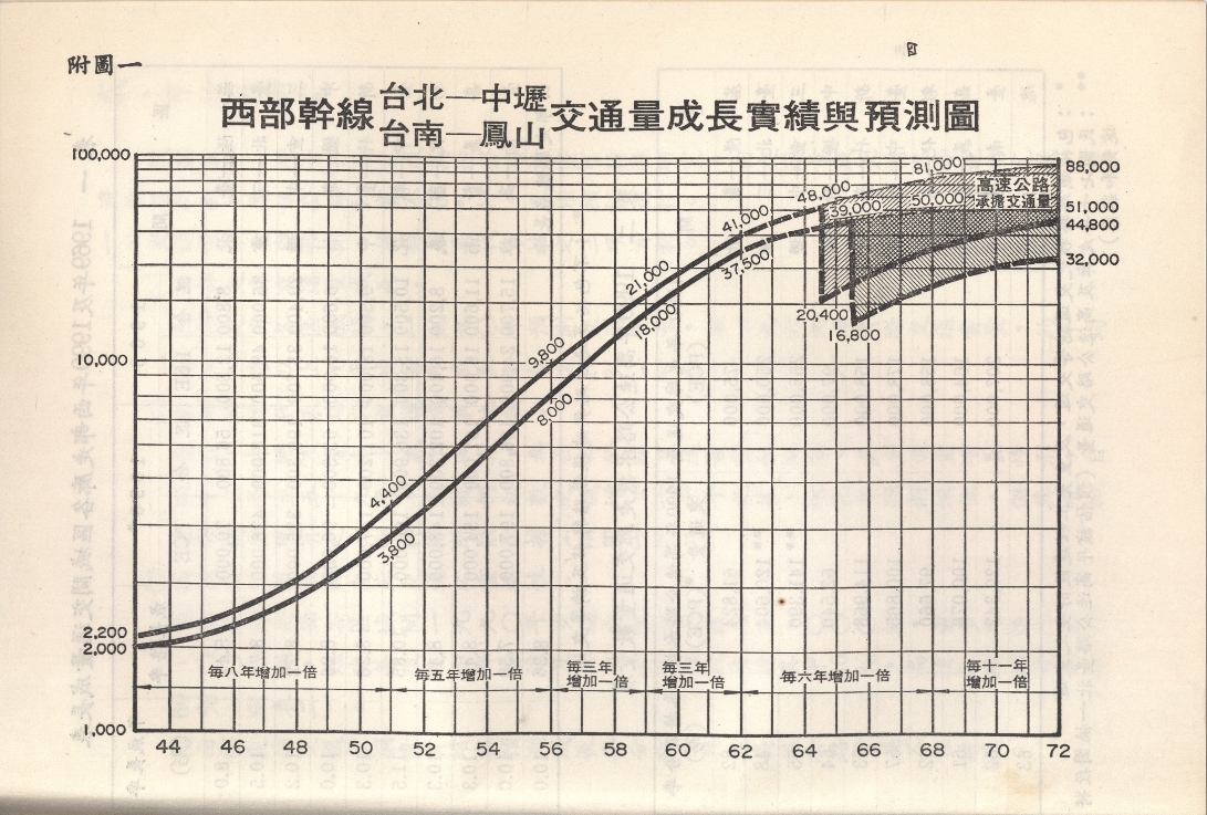 檔案放大照片