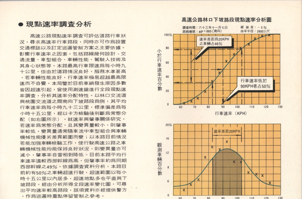 檔案放大照片