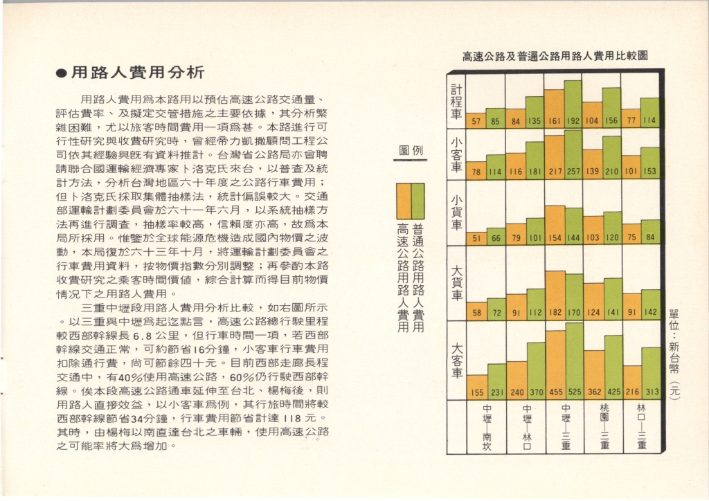 檔案放大照片