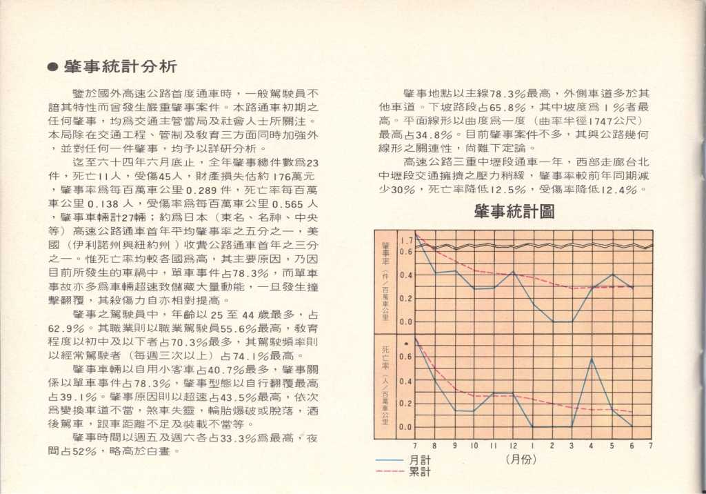 檔案放大照片