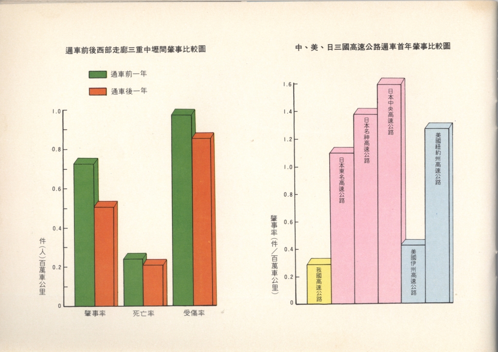 檔案放大照片