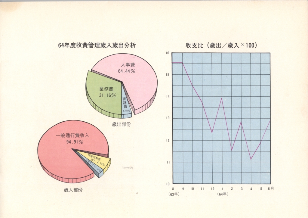 檔案放大照片