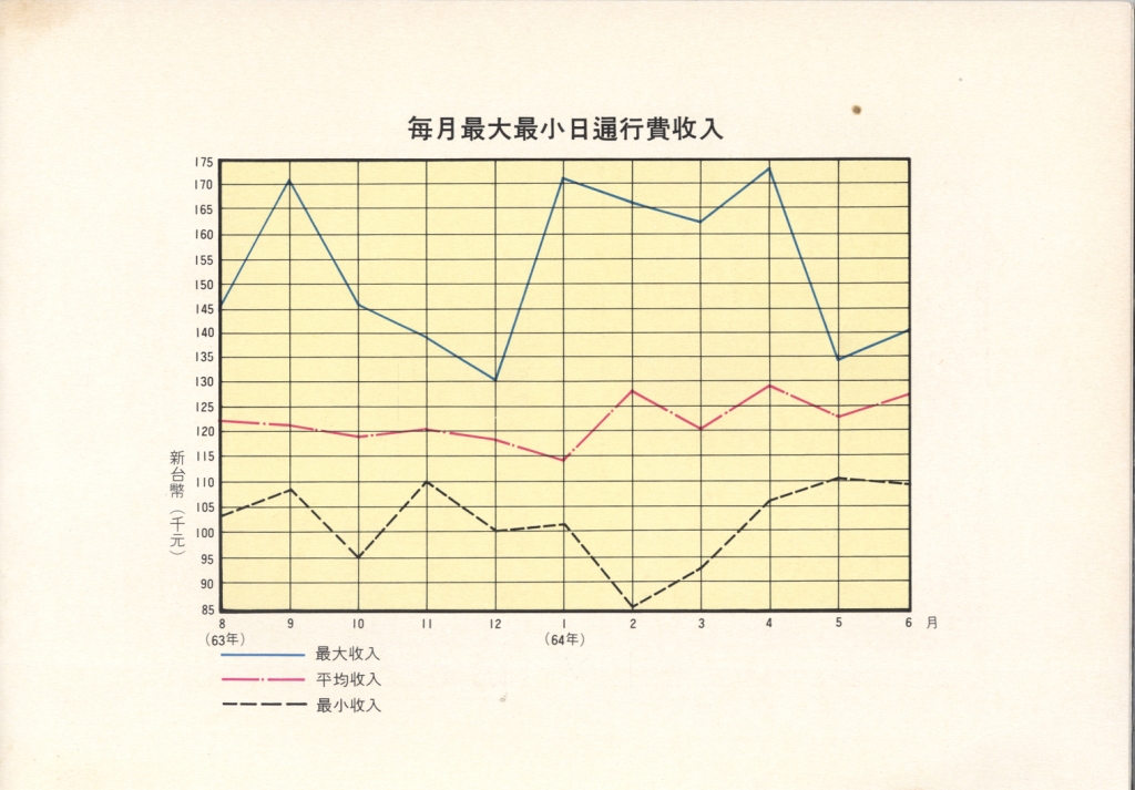 檔案放大照片