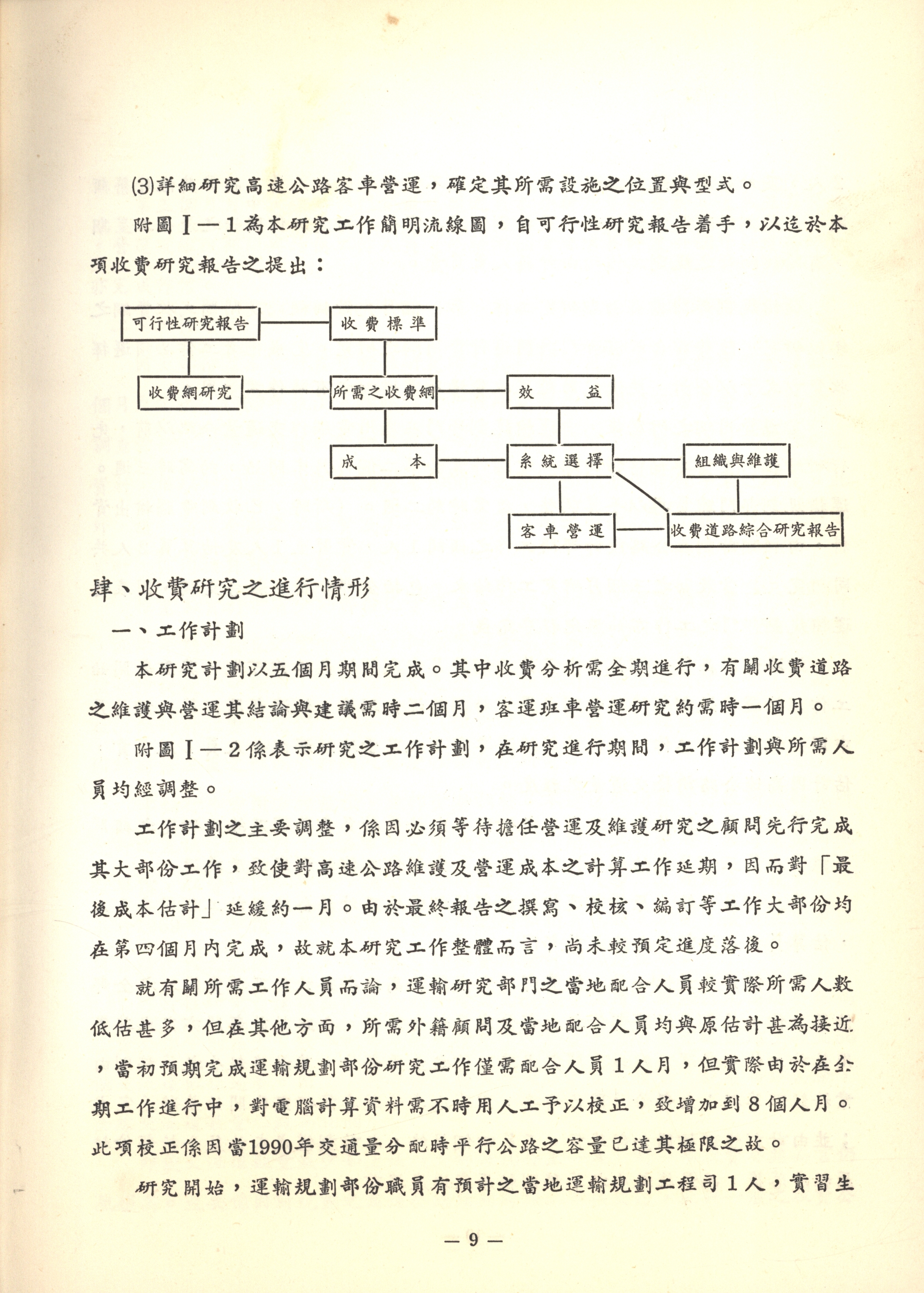 檔案放大照片