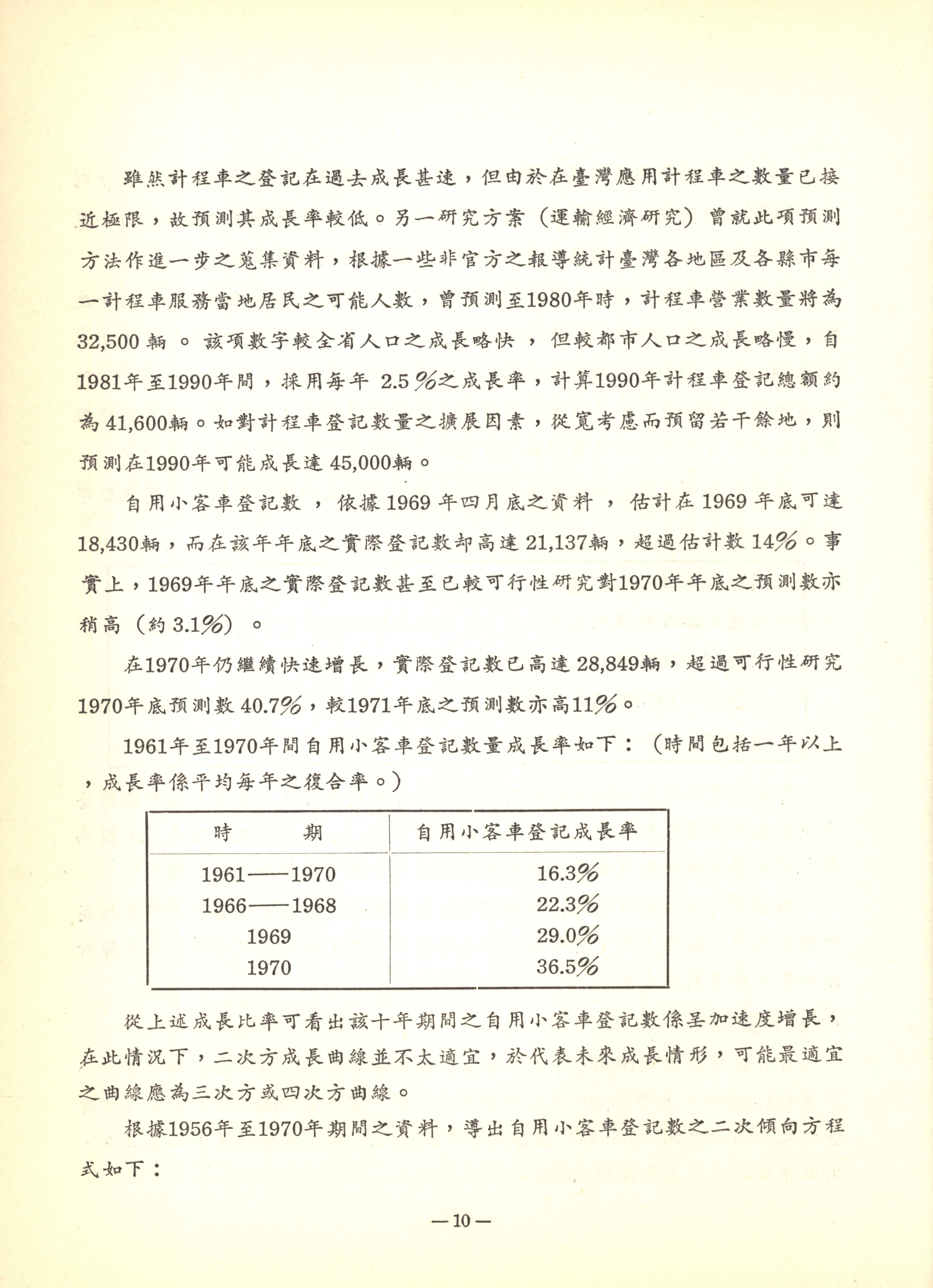 檔案放大照片