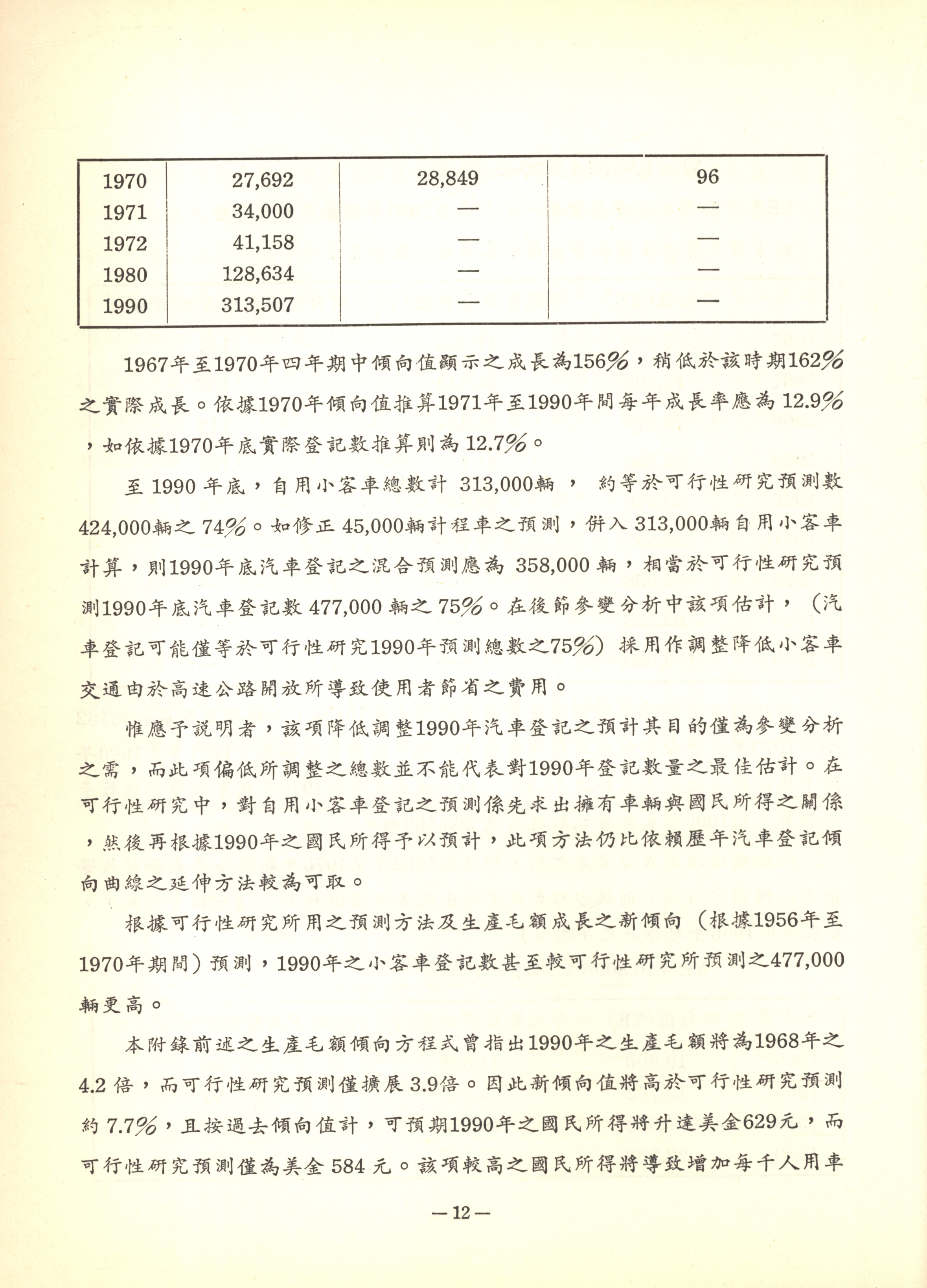 檔案放大照片