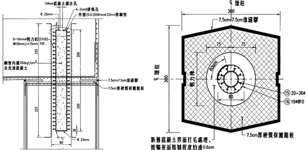 圖4 雙柱門架鉸接式橋墩鉸接處詳圖