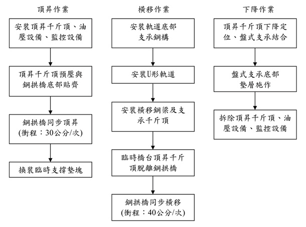 ��7 ���@��I�u�y�{��[3]