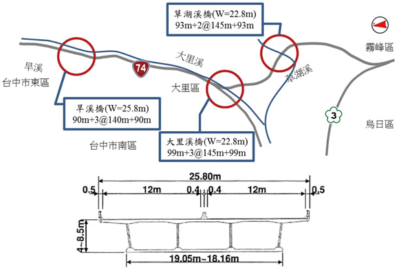 圖二 臺中生活圈4號線工程三座波形鋼腹板預力箱型梁複合橋之位置示意圖(引自參考資料5之「台中生活圈4 號線工程特殊橋梁介紹」)