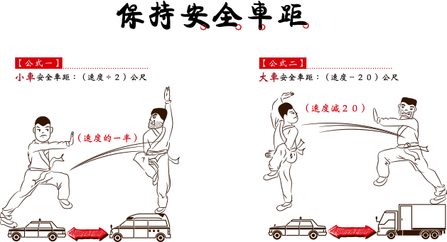 保持安全車距