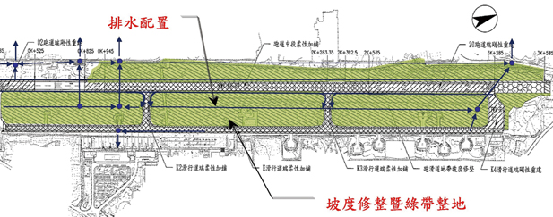 圖8 綠帶整地修坡及排水系統