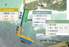 圖三 碼頭新建工程配置規劃示意圖