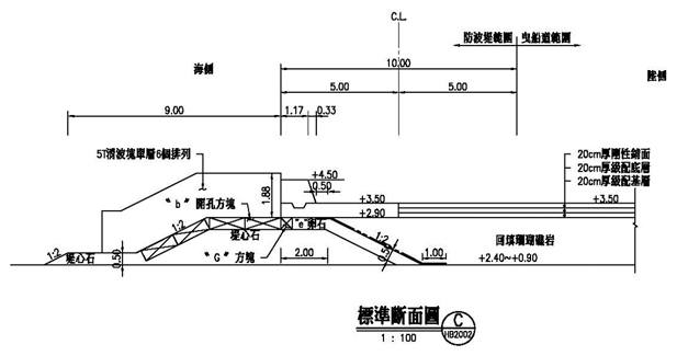 圖四 聯絡道標準斷面(+2.40m∼+0.90m)