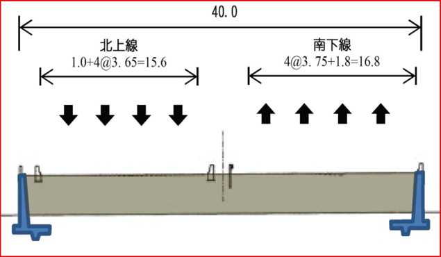 既有車道配置