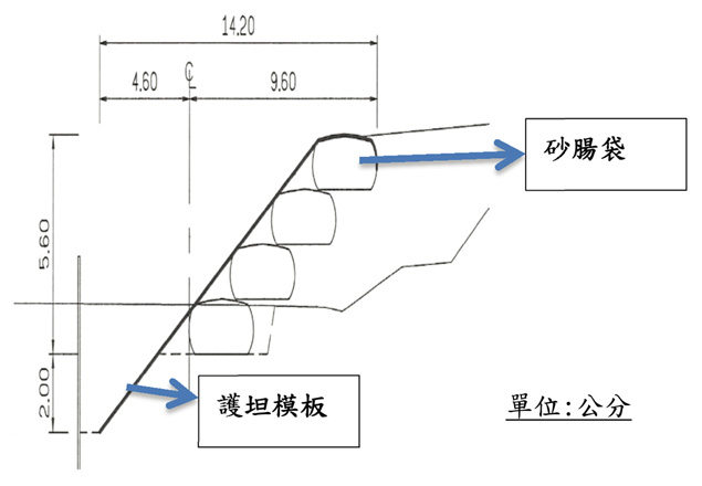 5:zU@u\]ܷN(߭)