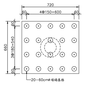 圖4.10 RPC預鑄節塊箱型梁橋基礎尺寸圖