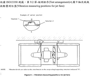 qmG ̾ISO133509.2`9ʶqmC