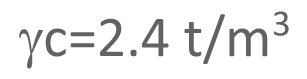 yc=2.4 t/m3