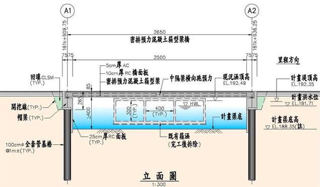 圖2 排水橋立面圖