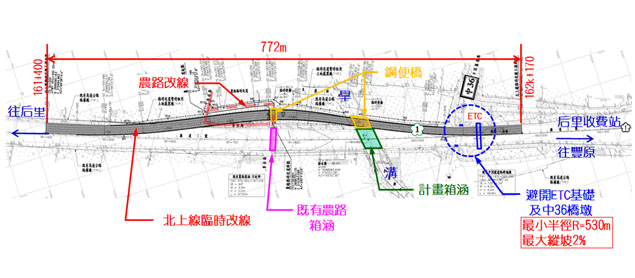 圖3 高速公路北上線改線平面圖