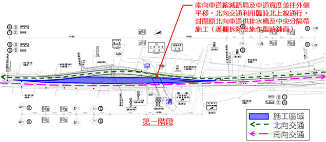 圖4 施工交通維持第一階段示意圖