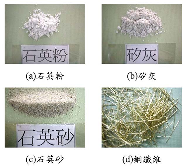 圖2.1 RPC之主要組成材料