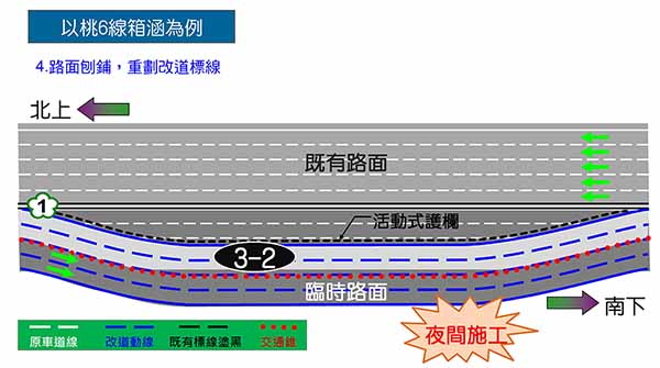 3-2?2車道部分