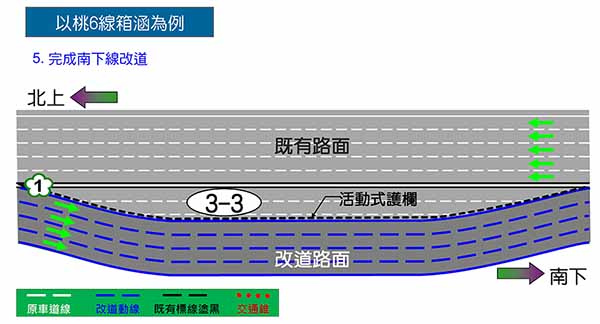 3-3.完成南下線標線重繪
