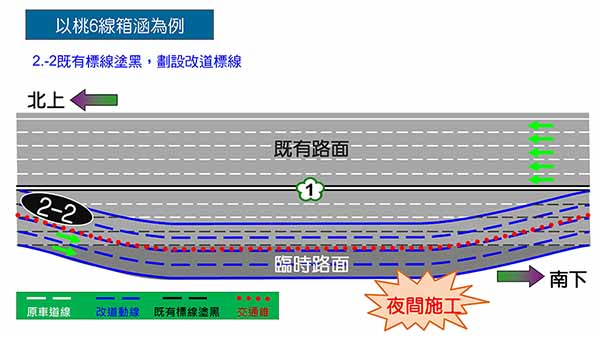2-2內2車道部分