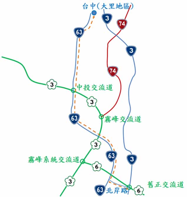 圖1 國道6號舊正至台中地區替代道路