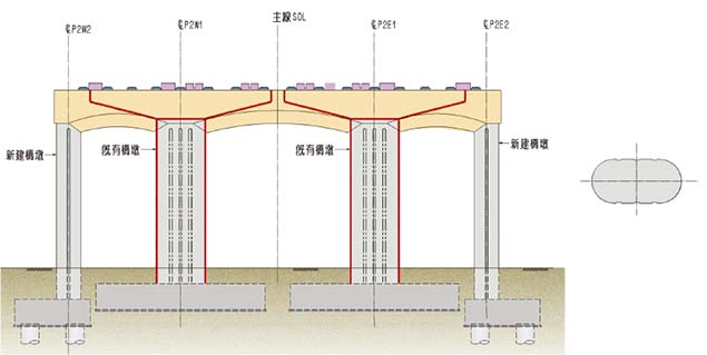 圖8 豐原高架橋橋墩帽梁美化處理示意圖