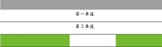 圖1、轉爐石路段工程區位圖