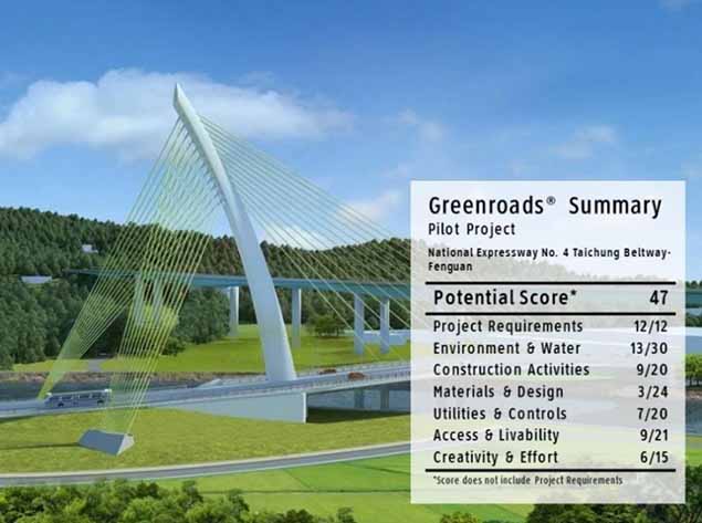 圖5 國道4號臺中環線豐原潭子段建設計畫綠道路先導評估作業成果