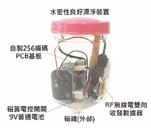 無線追蹤粒子主要設備