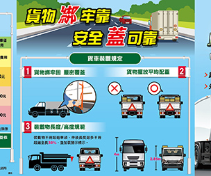 貨物綁牢靠安全蓋可靠