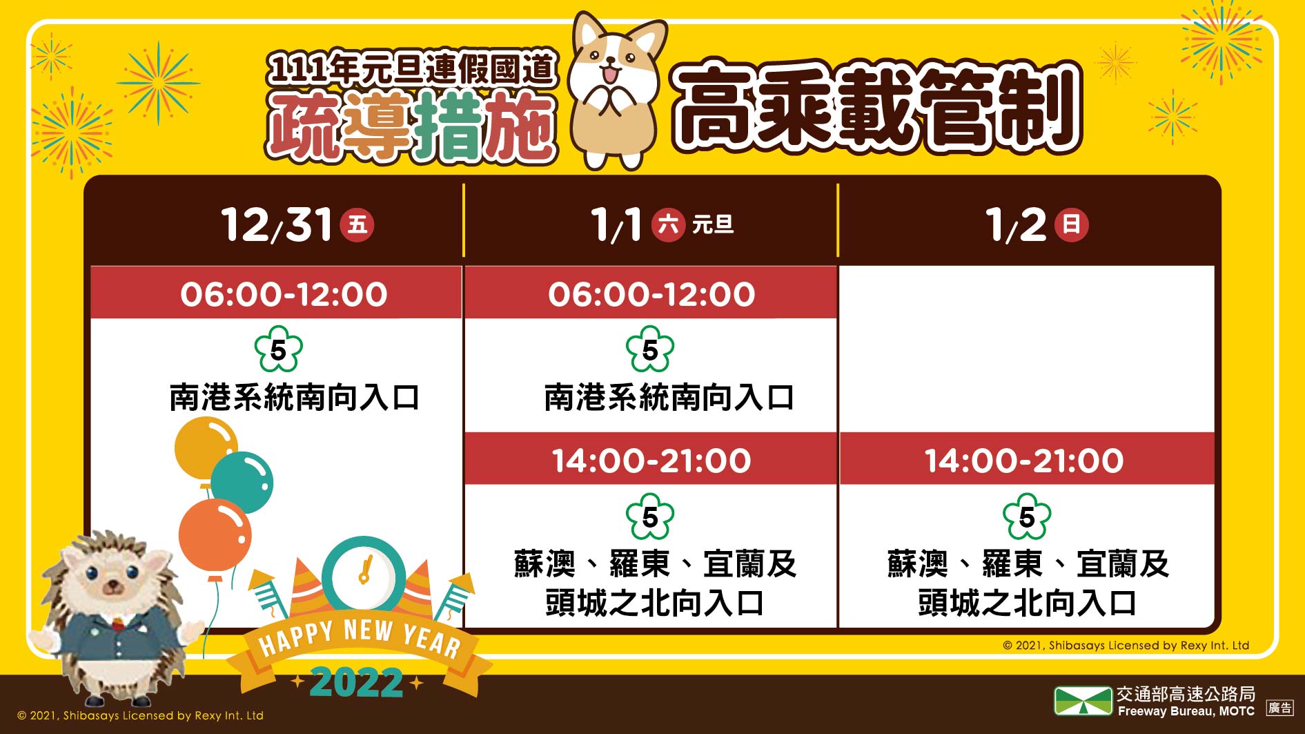 宣導事項2