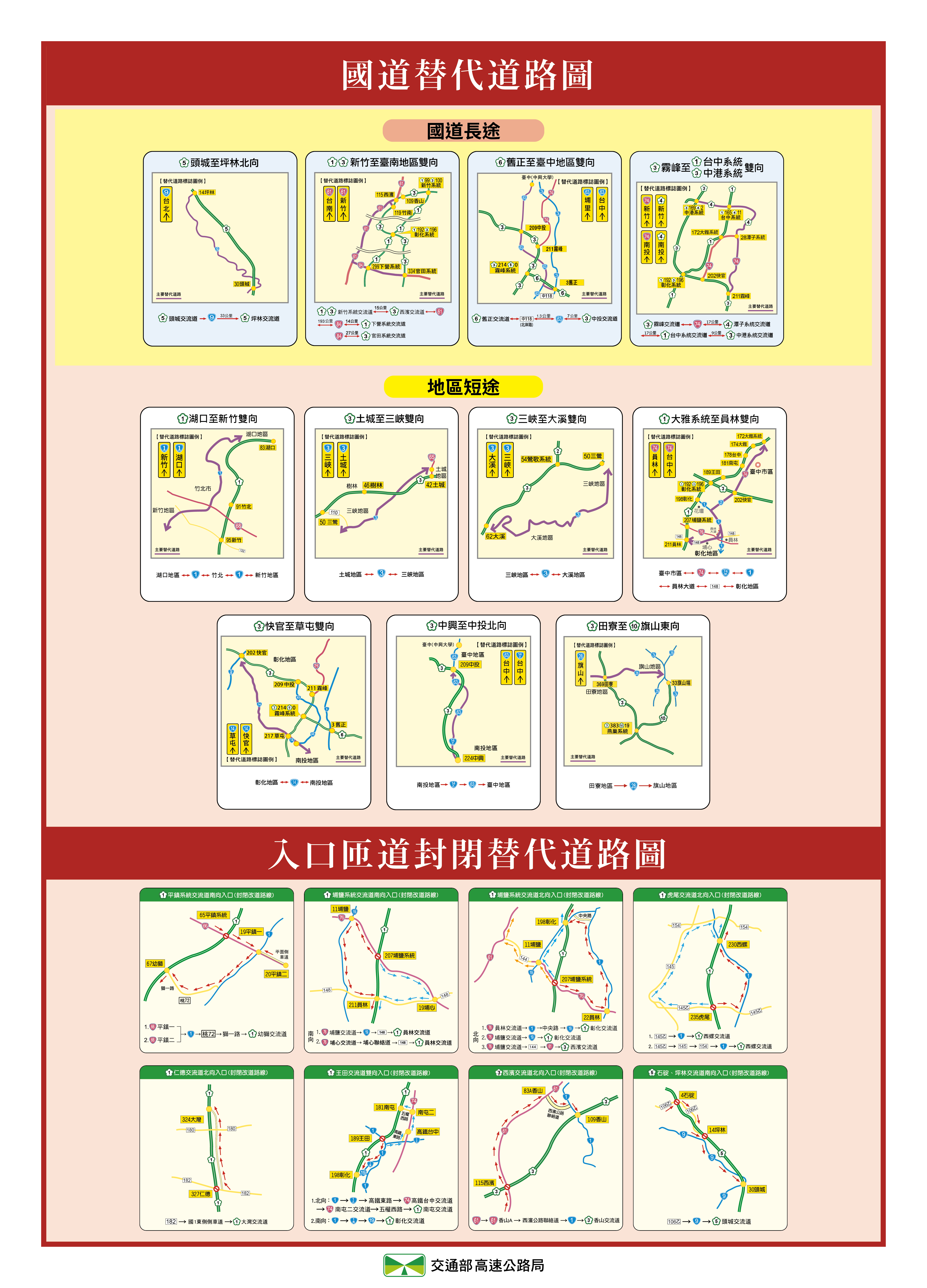 國道替代道路