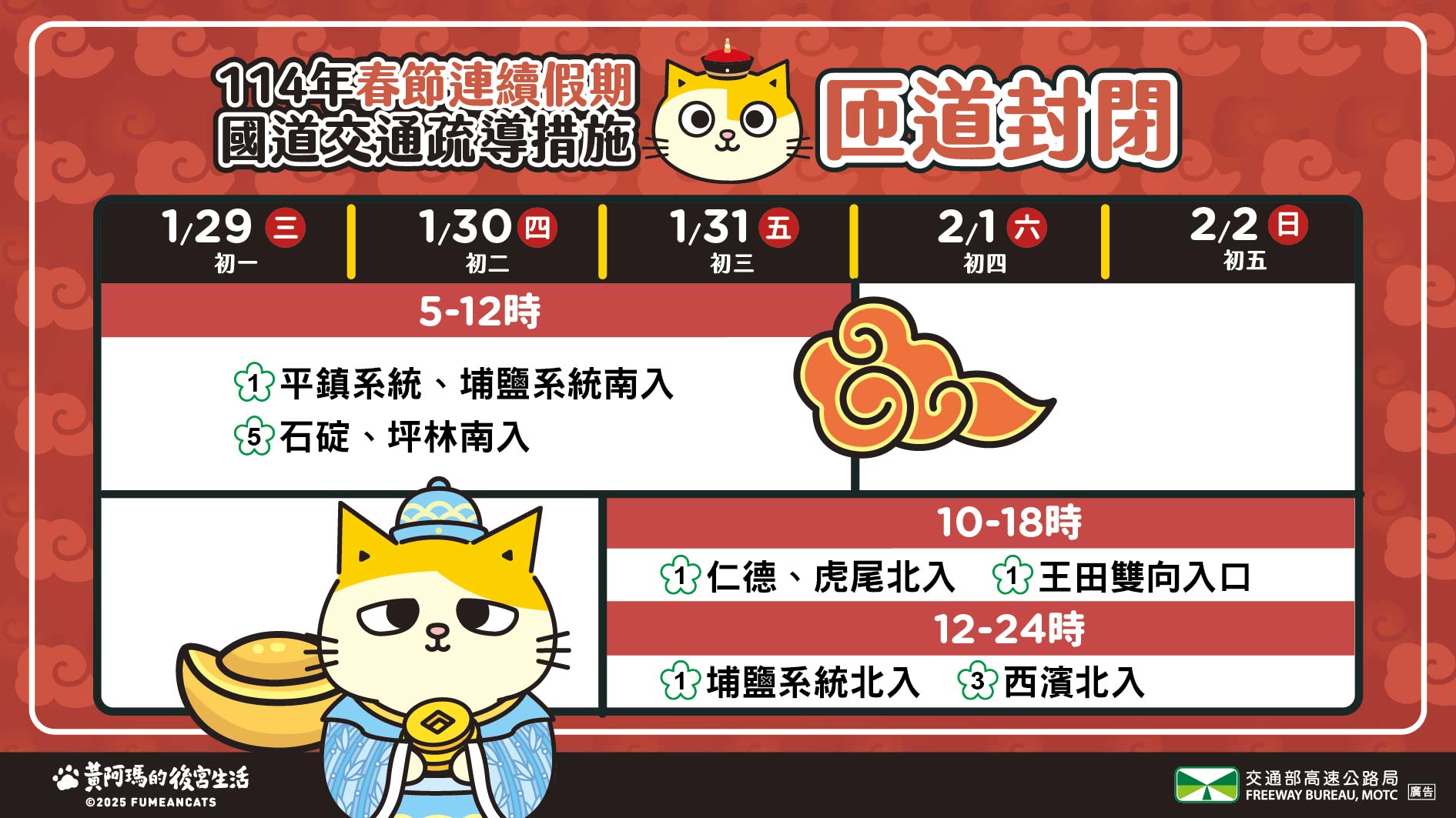 宣導事項3