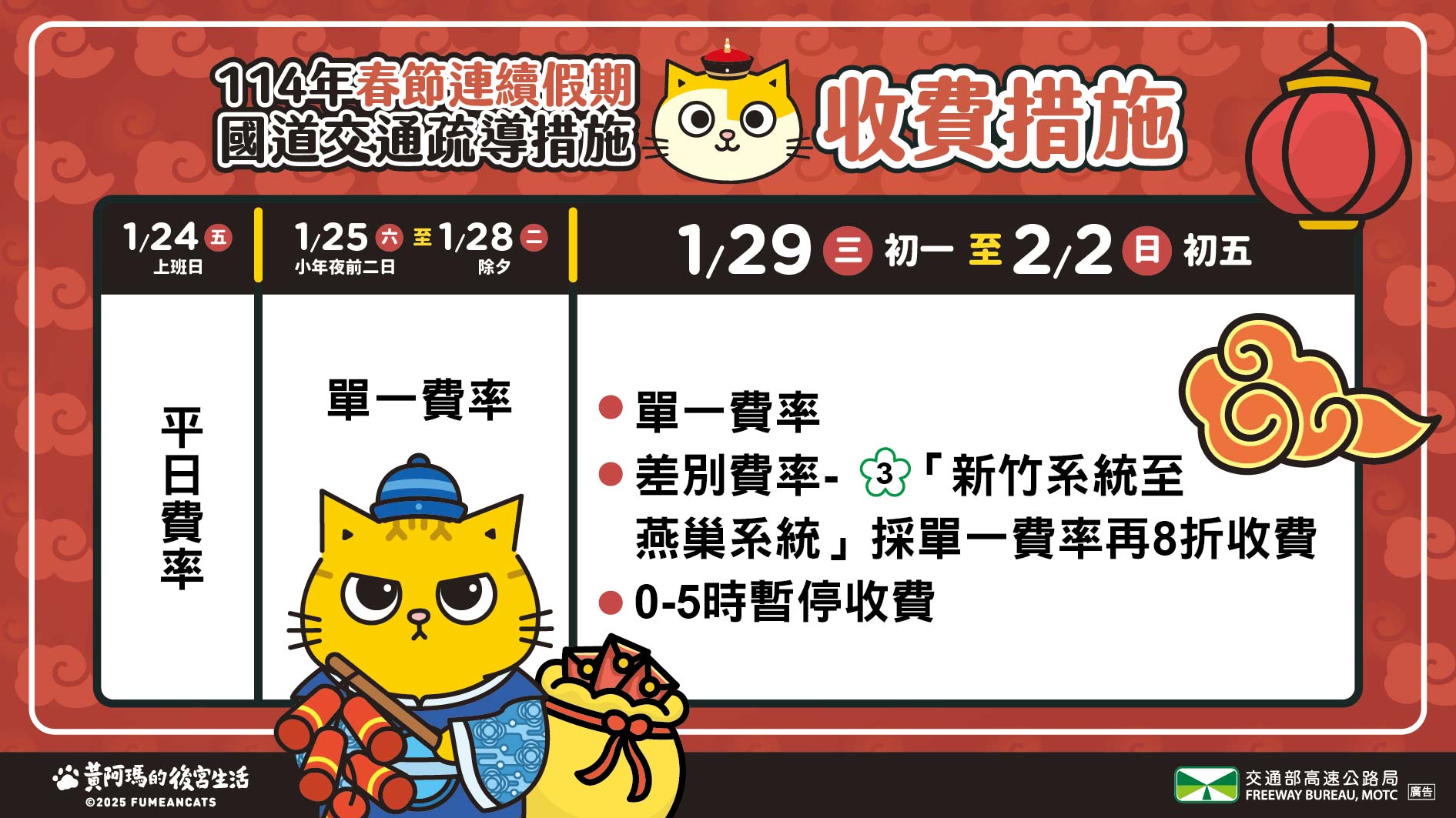 宣導事項4