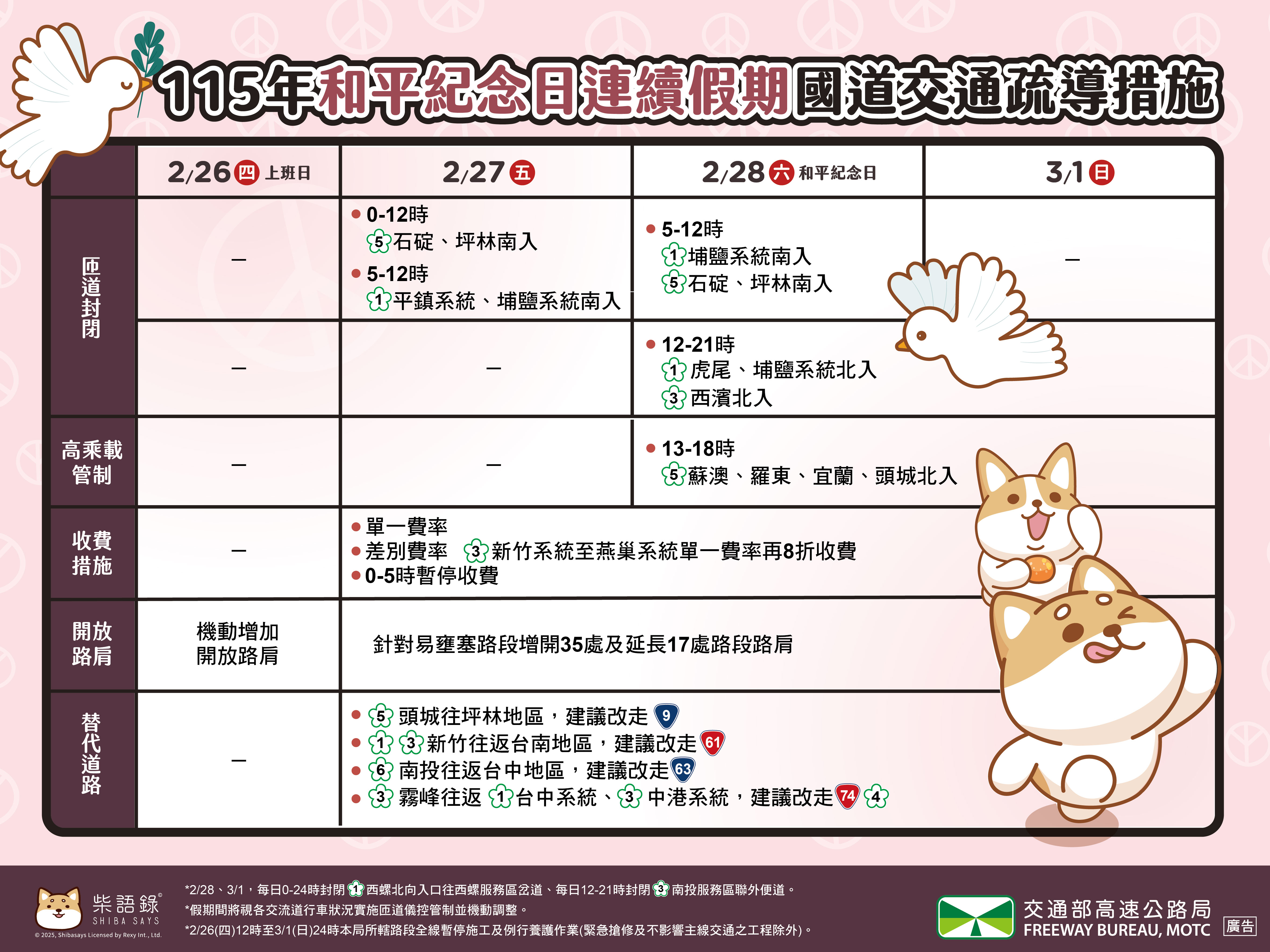 和平紀念日疏導措施懶人包