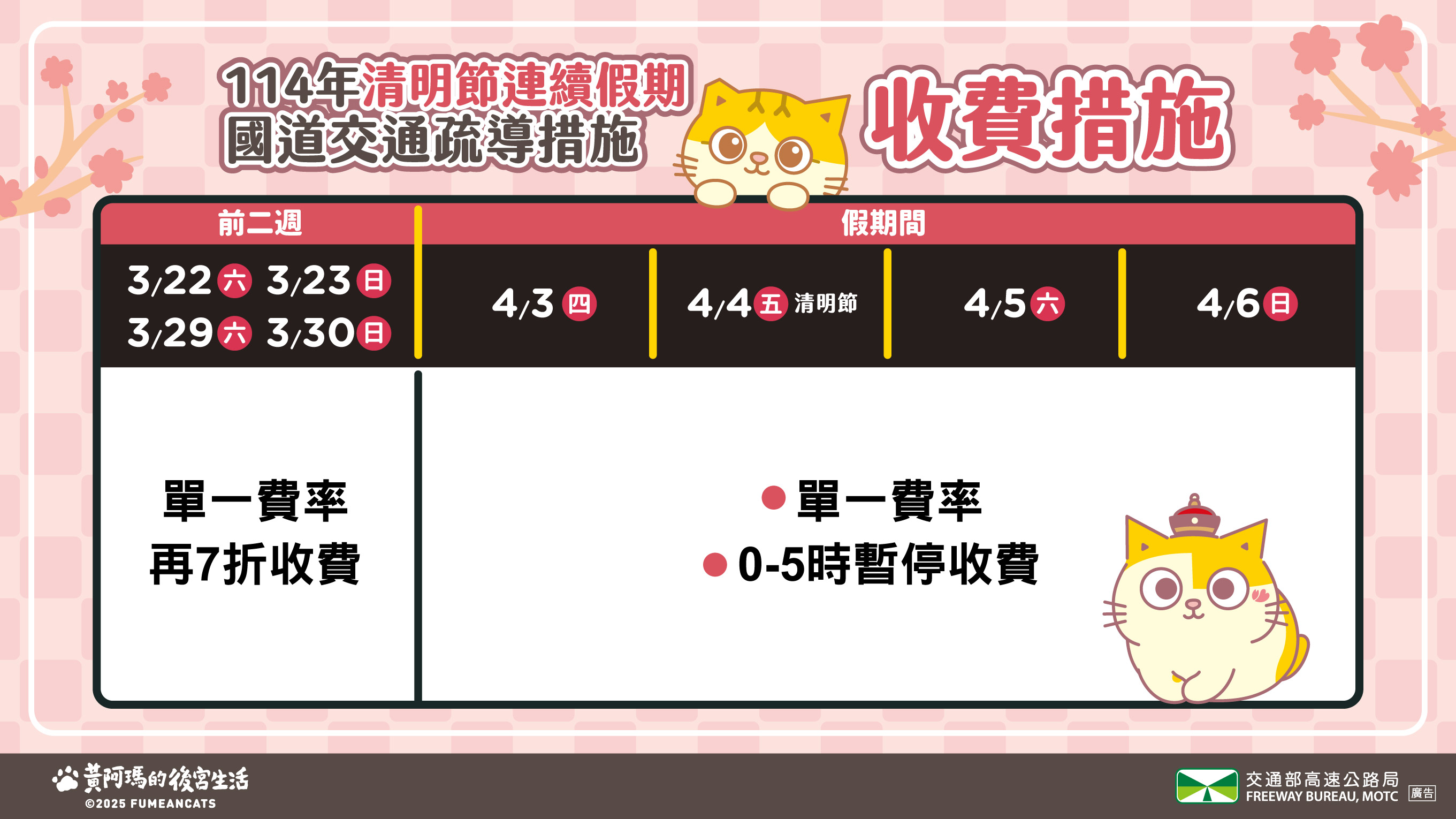 宣導事項3