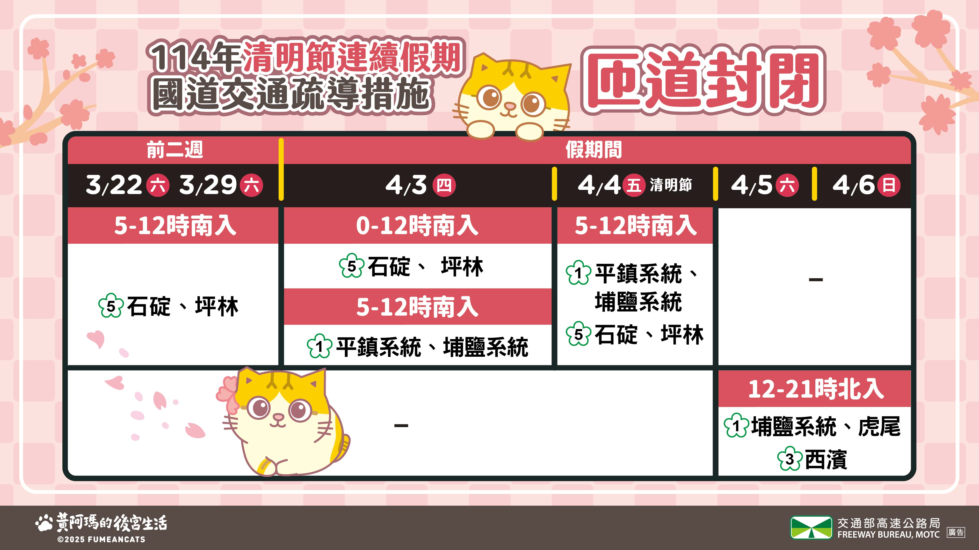 宣導事項4