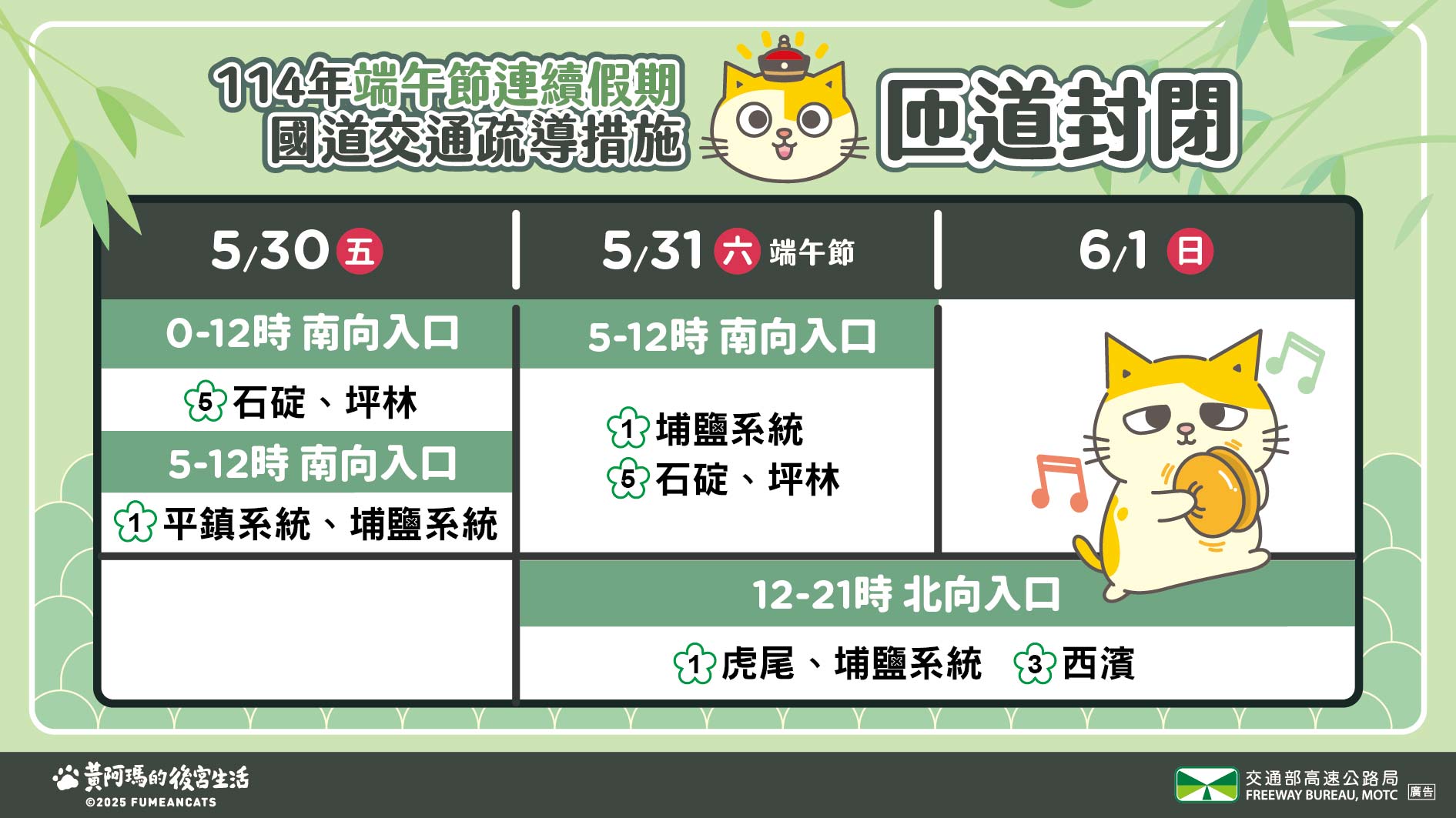 宣導事項3