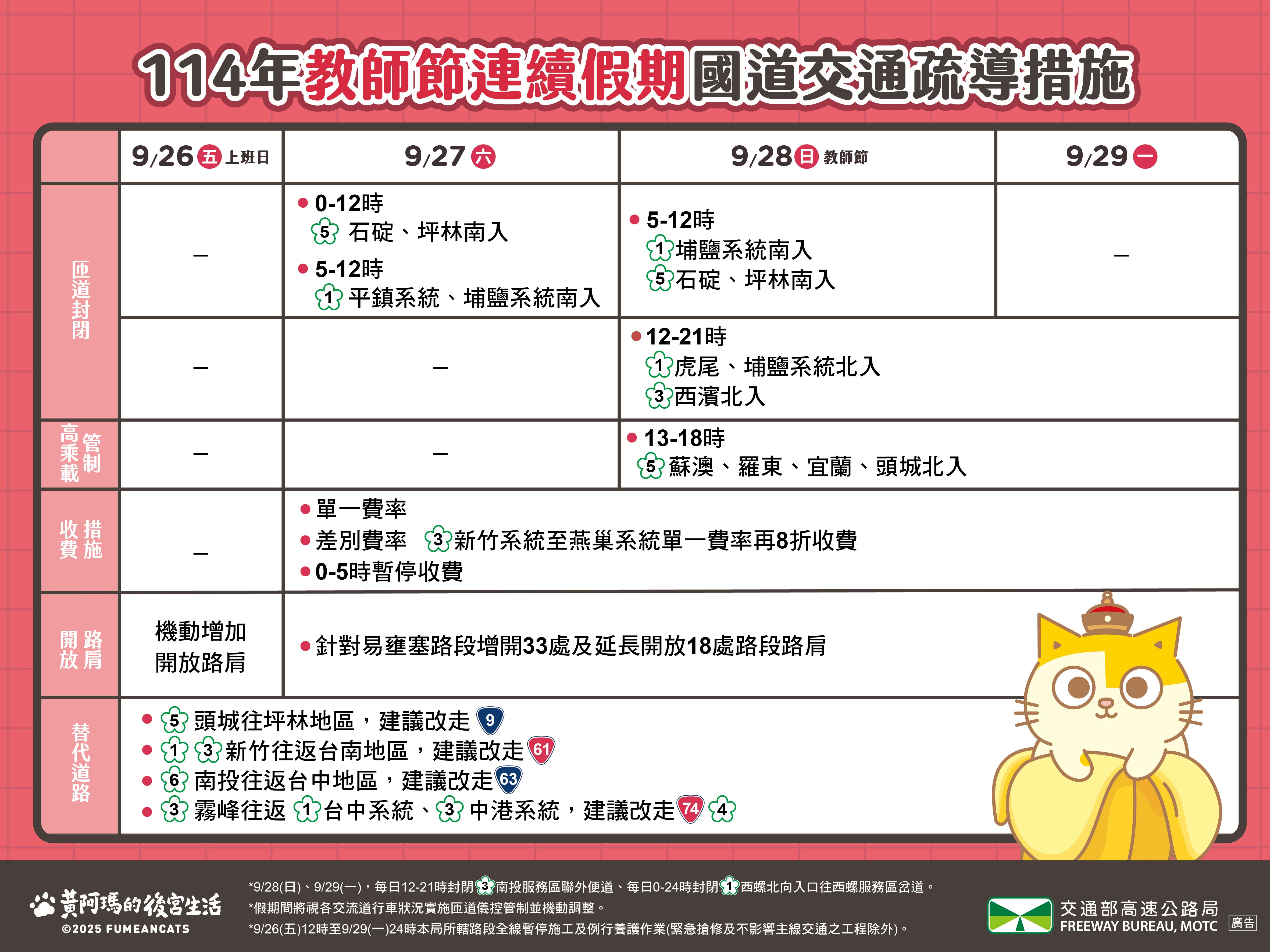 教師節疏導計畫懶人包
