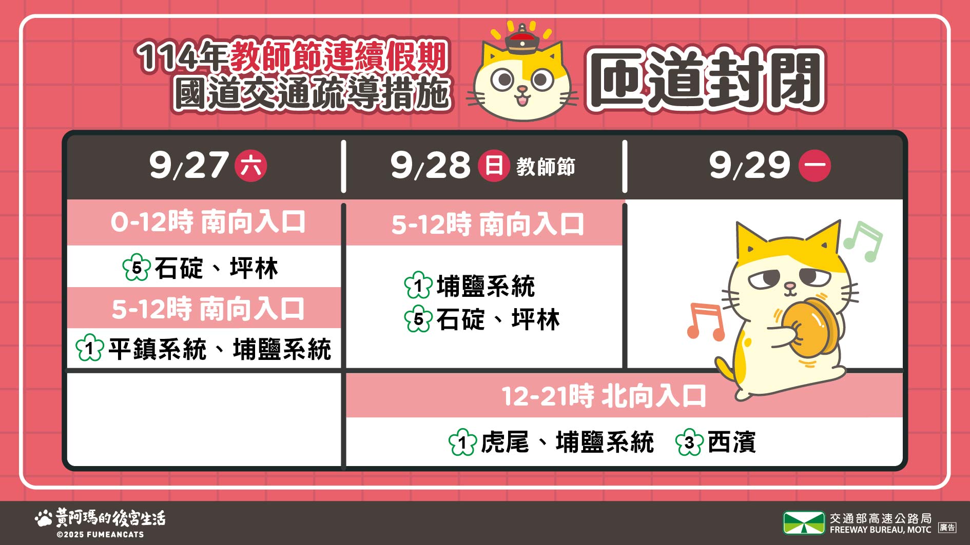 宣導事項2