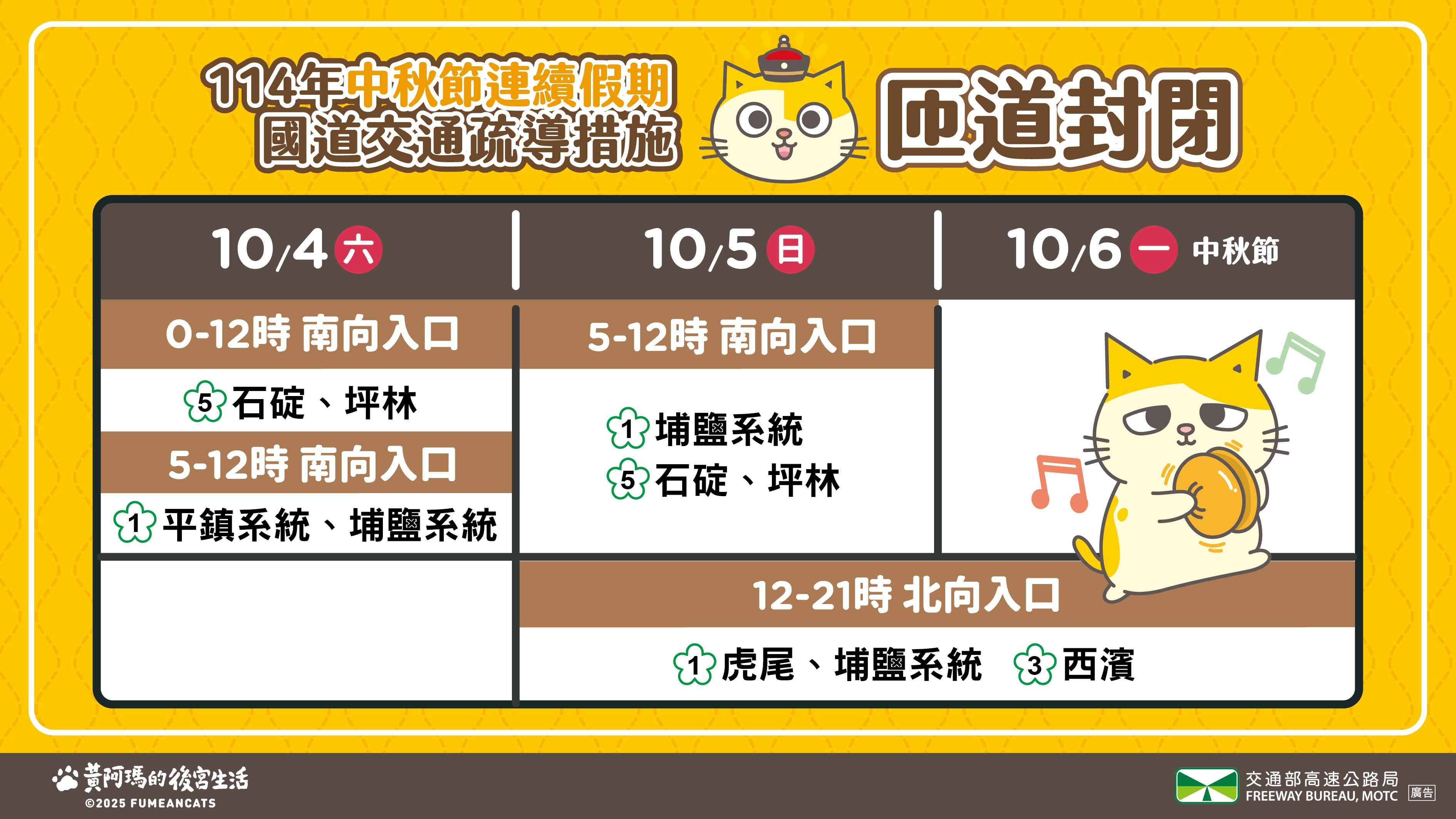 宣導事項2
